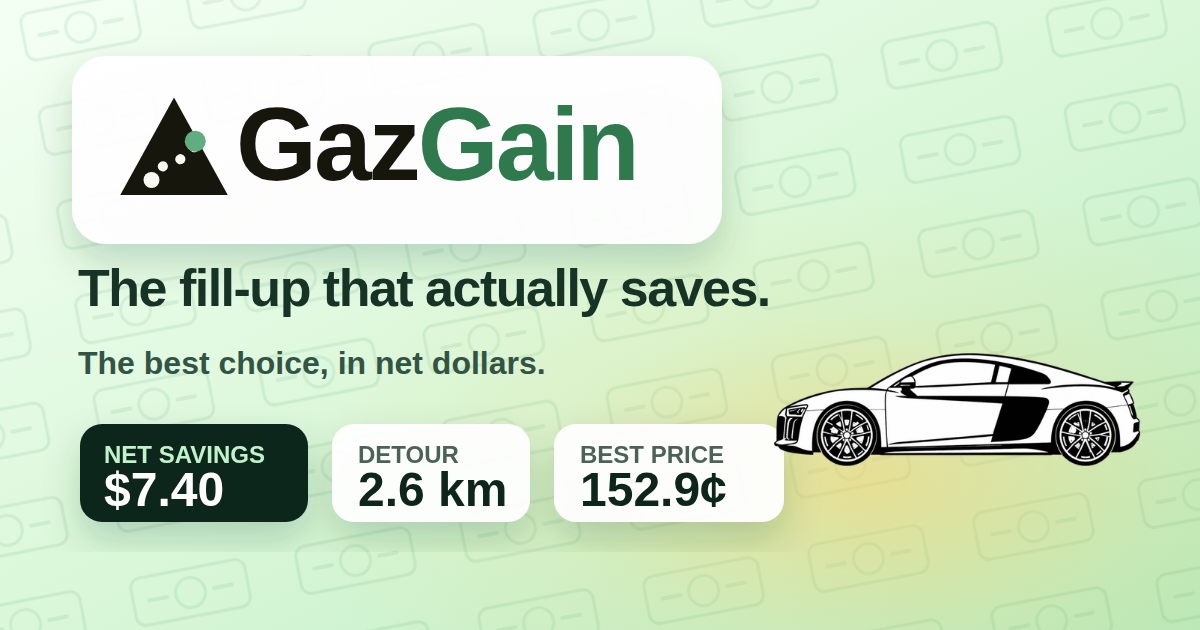 Gas prices in Sherbrooke today | Cheapest stations · GazGain